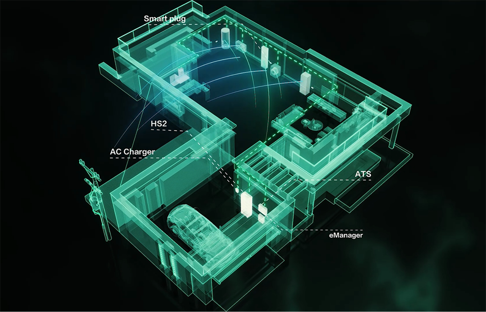 elekeeper eleX home