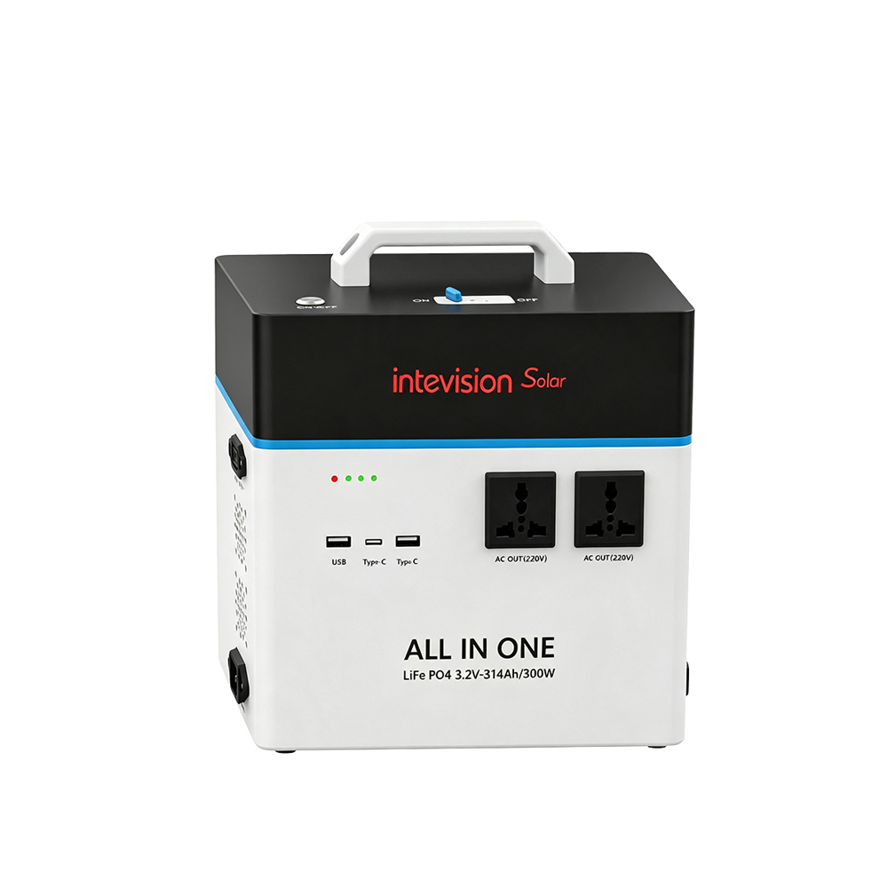 SI-D series