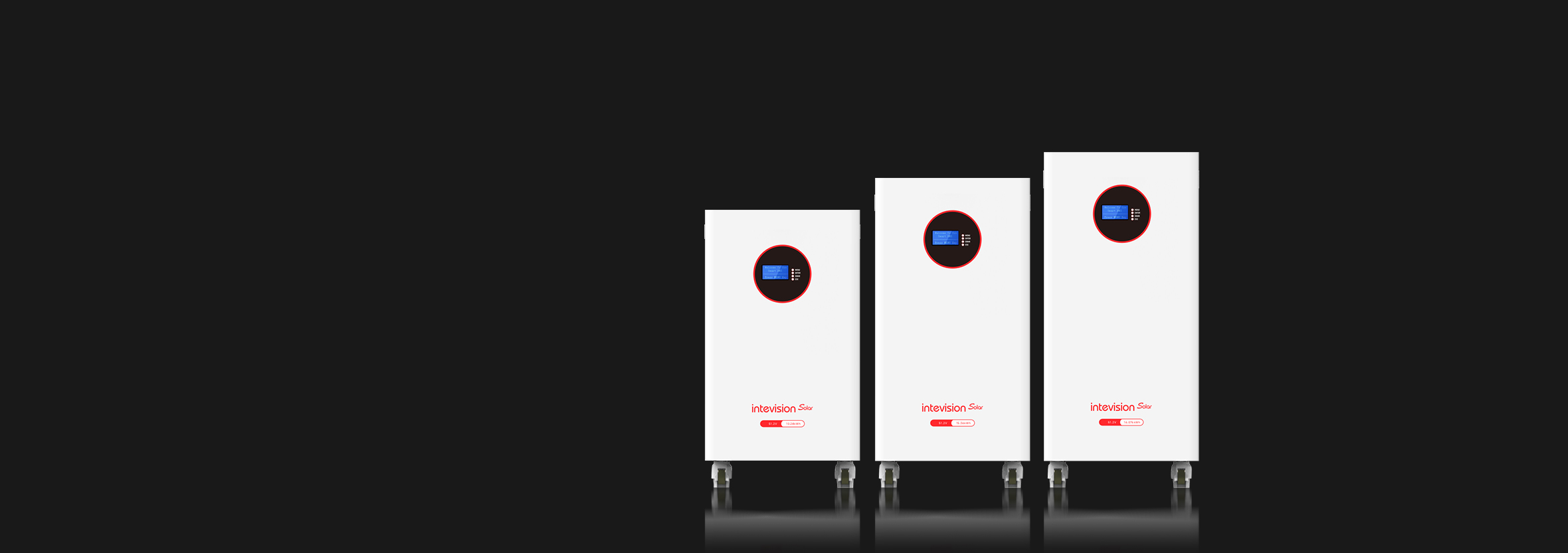 SI-Q series